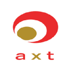 AXT Inc Headquarters & Corporate Office